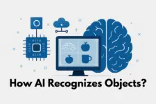 How AI Recognizes Objects